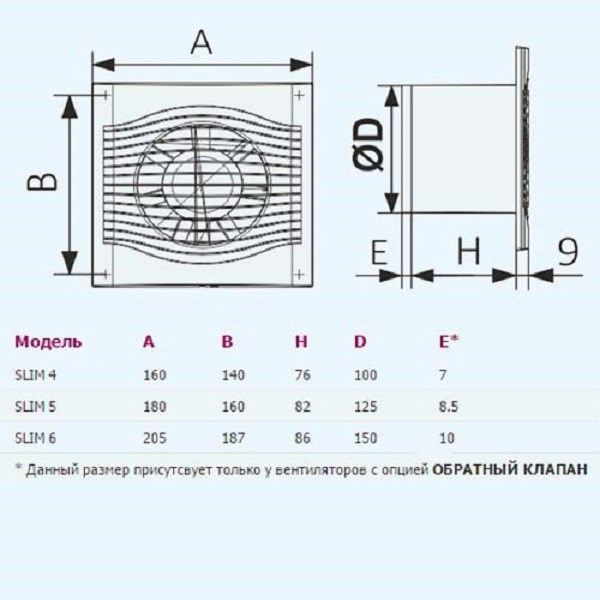 Ситилинк Интернет Магазин Каталог Вытяжки