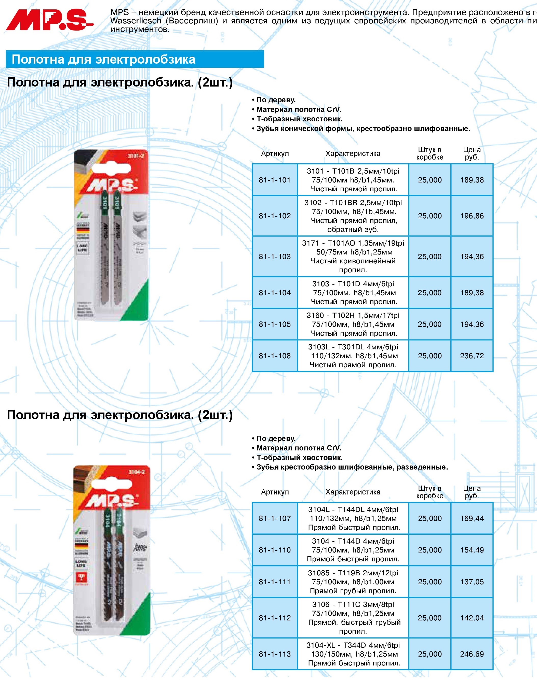 Какое полотно для лобзика для резки столешницы 38 мм